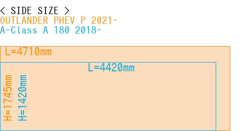 #OUTLANDER PHEV P 2021- + A-Class A 180 2018-